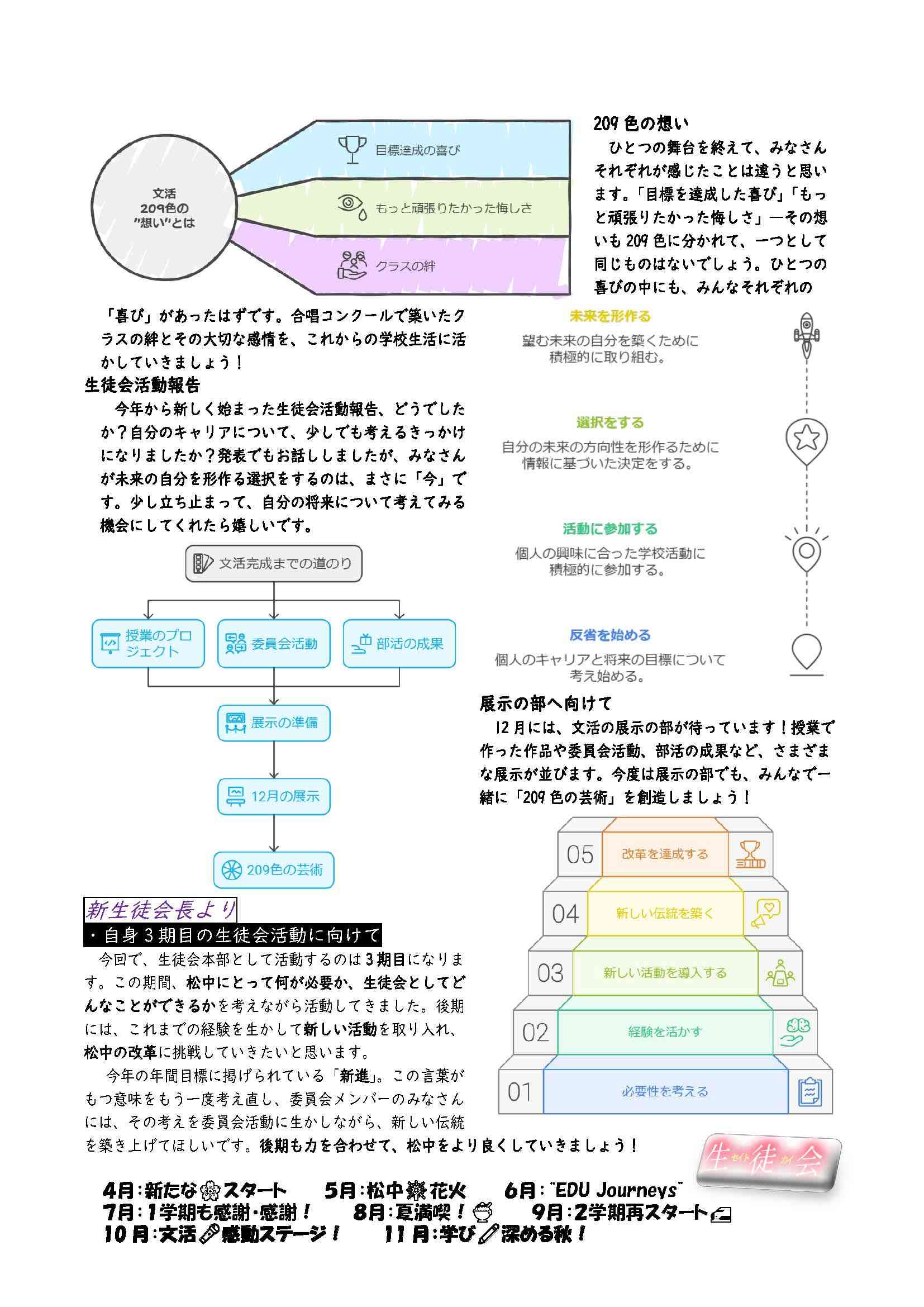 生徒会便り＿10.11_ページ_2.jpg